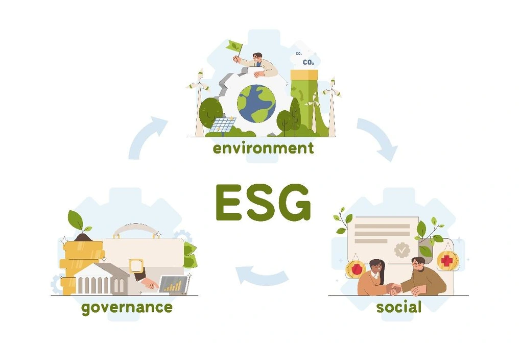 ESG trở thành chiến lược quan trọng trong phát triển của doanh nghiệp trên toàn cầu (Ảnh: Ariston).